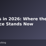 GitOps in 2026: Where the Practice Stands Now