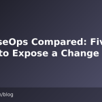 ReleaseOps Compared: Five Ways to Expose a Change
